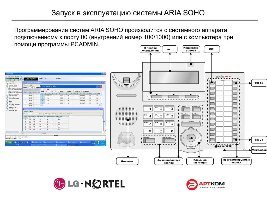 Aria button. Lg-ericsson aria soho. атс lg nortel aria soho нет звука. aria soho lg nortel схема. схема подключения системный телефон aria soho ldp-7224d.