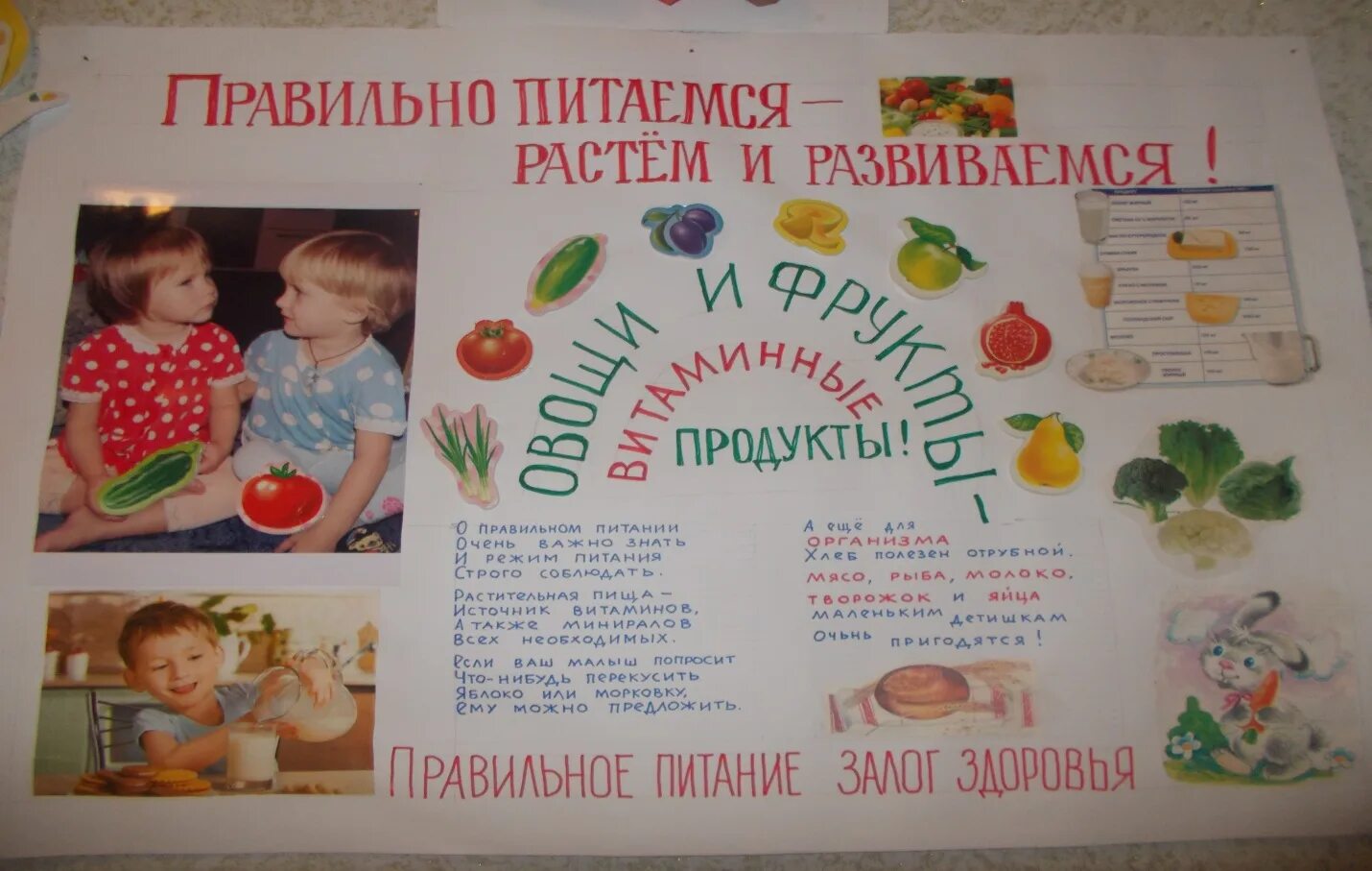 Проект по питанию в детском саду Полезная информация