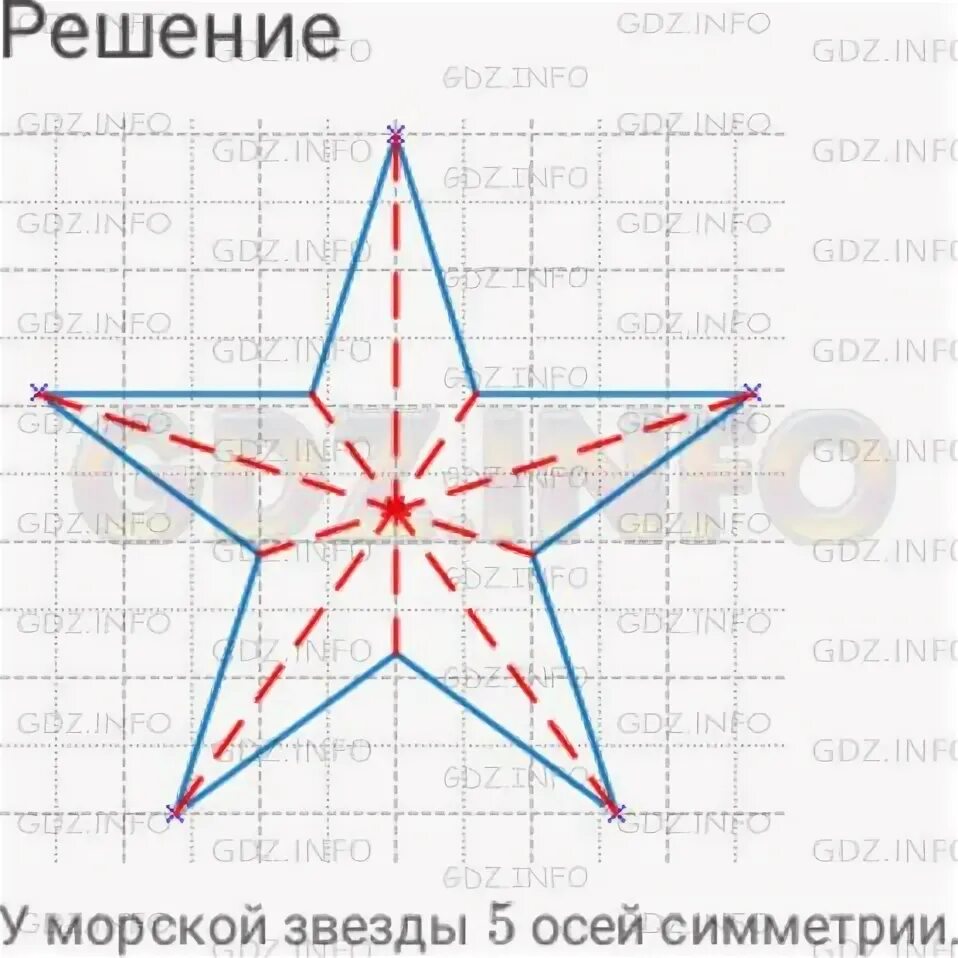 Как нарисовать звезду пятиконечную по клеточкам