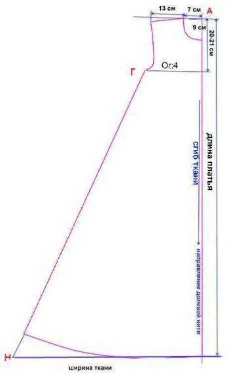 Выкройка платья простого кроя. Выкройка платья трапеция 46 размера. Выкройка простого летнего платья для начинающих 48 размер. Легкие выкройки платьев. Лекала для пошива платья.