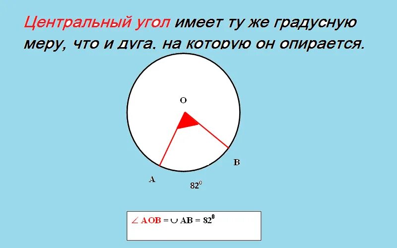Найти градусную меру центрального угла. Градусная мера центрального угла. центральный угол опирающийся на дугу.