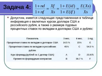 Валютная информация