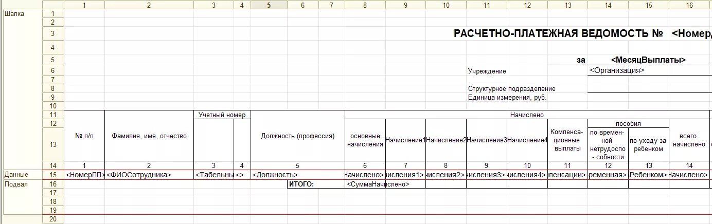 Форма т-51 расчетно-платежная ведомость. Расчетная ведомость 2. Расчетная ведомость (форма № т-51). Форма т-49 расчетно-платежная ведомость. Т-51 расчетная ведомость образец заполнения.