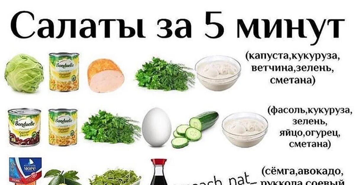 C за 5 минут. Салат за 5 минут. Быстрые салаты за 5 минут. Салат за пять минут. Салаты за 10 минут рецепты.