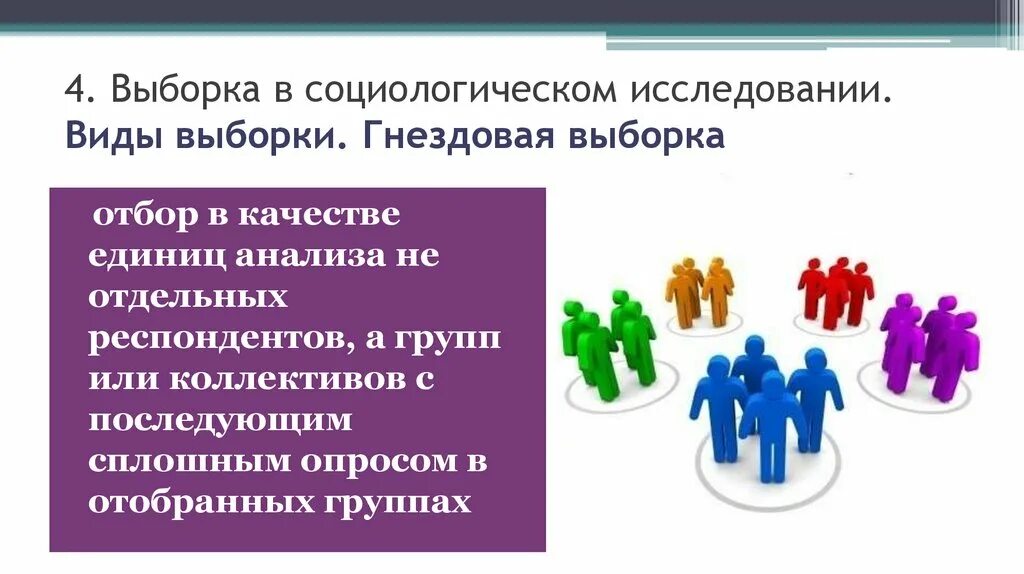 Вульгарно социологический. Выборка в социологическом исследовании. Виды выборки в социологии. Виды выборки в социологическом исследовании. Типы выборки в социологическом исследовании опрос.