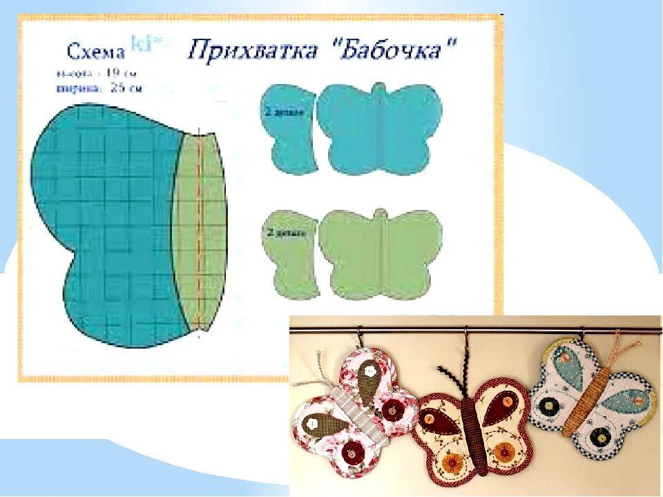 Тканевые прихватки. Величина прихваток. Стыковой шов. Выкройка прихватки для кухни. Пошив прихваток для кухни.