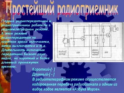 Как работает радиоприемник