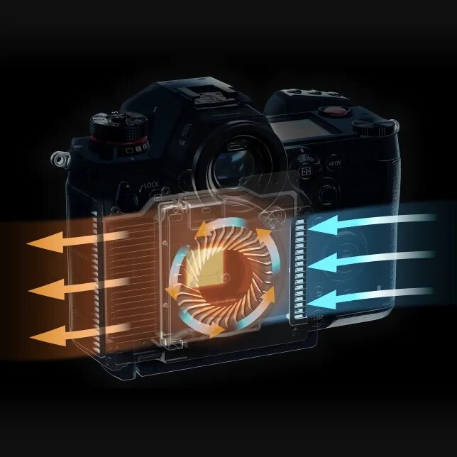 Panasonic s1h. Panasonic lumix s1h. panasonic lumix dc-s1h. panasonic s1h cinematic. корпус фотоаппарата.