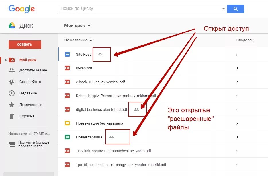 Открыть доступ. Гугл диск. Открыть доступ к гугл диску. Гугл диск фото.