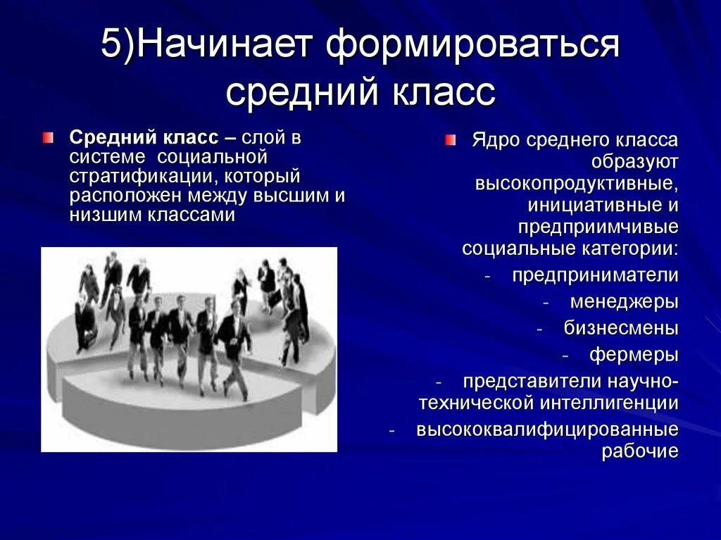 Общество 5 класс россия. Средний класс. Средний класс это в обществознании. Представители среднего класса. Социальная стратификация.