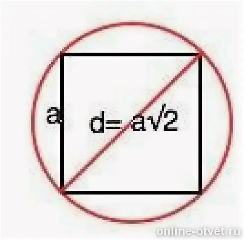 Площадь вписанного в круг квадрата равна 16. Квадрат вписанный в окружность. Сторона вписанного квадрата равна. Квадрат в окружности. Диаметр круга вписанного в квадрат.