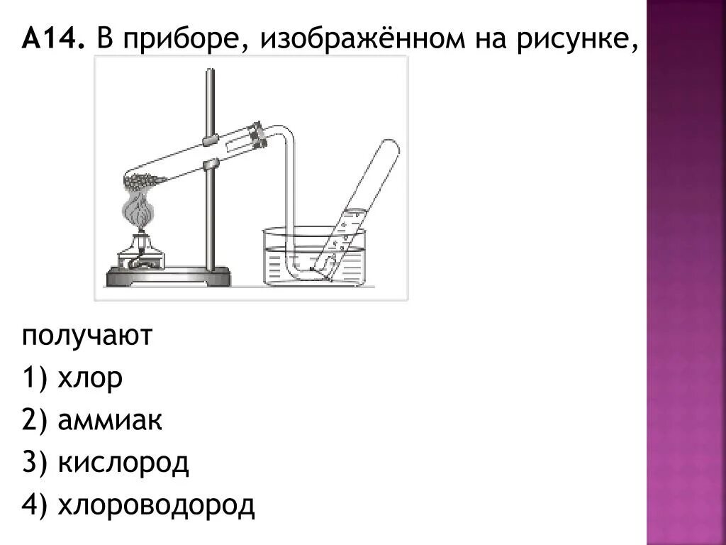 Какие приборы можно использовать для получения аммиака. Прибор для получения хлороводорода. взаимодействие аммиака с хлороводородом. аммиак и хлороводород. взаимодействие аммиака с хлороводородом реакция.