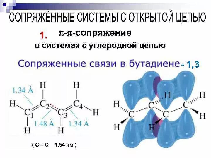 Бутадиен 1 3 связи. Системы с открытой цепью сопряжения. Строение сопряженных связей. Открытые сопряженные системы. Сопряженная система с открытой цепью.