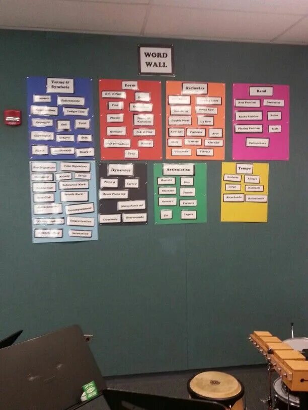 Wordwall доска. Classroom wordwall. Wordwall английский язык. Декор стен класса в школе. Украшение стен в начальных классах.