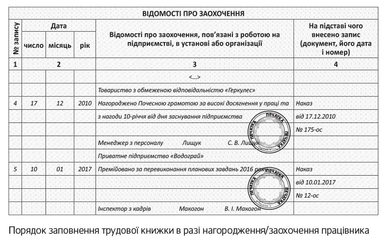Запись о работе внесена в награждения. Запись о награждениях в трудовой книжке образец.