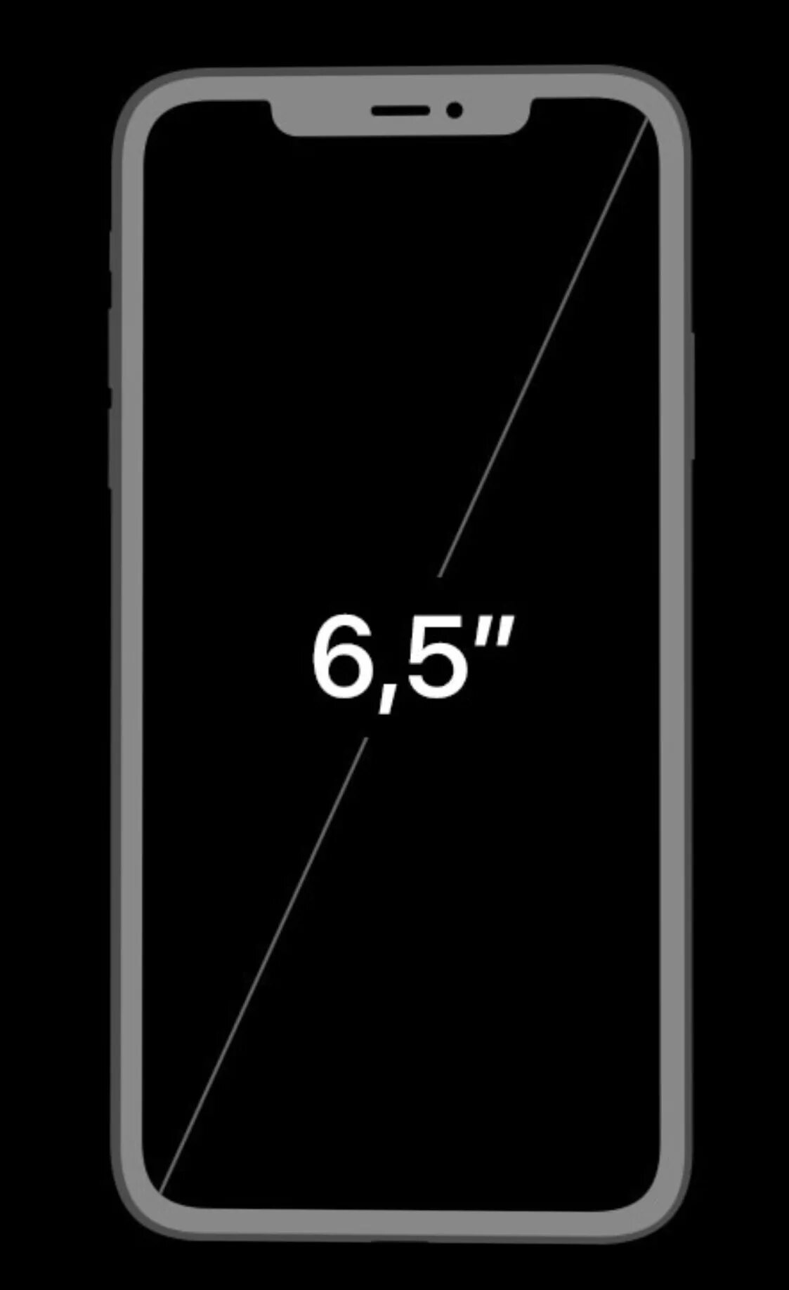 Диагональ 5 65. Айфон XS Max диагональ экрана. Айфон XS диагональ экрана 4,7. Диагональ экрана айфон 10 XS Max. Iphone XS 64gb Black.