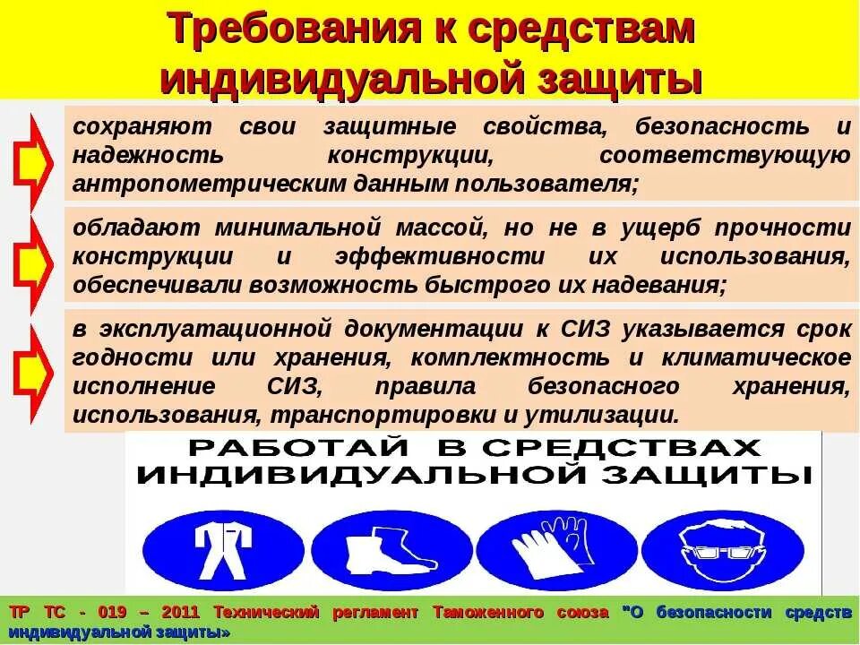 Какое требование к защитной обуви. Требования предъявляемые к СИЗ. Требования к средствам индивидуальной защиты. Требования к применению средств индивидуальной защиты. Требования применяемые к СИЗ.