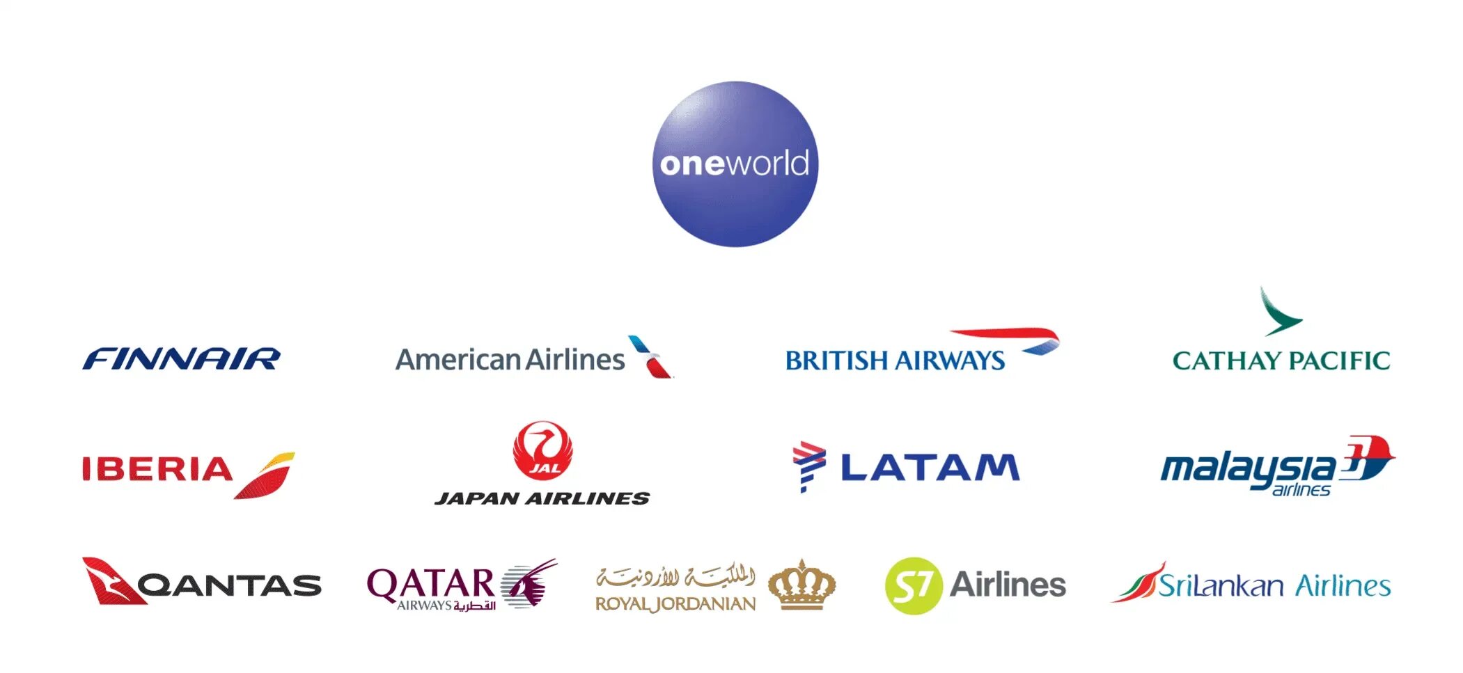 Turkish airlines перевозчик футбольного клуба. Оплата эйрлайнс. Turkish airlines реклама. Оплата эйрлайнс. Оплата эйрлайнс.