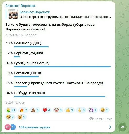 Блокнот телеграмм. Блокнот логотип для приложения. Блокнот телеграмм. Блокнот ярлык. Блокнот кондитера.