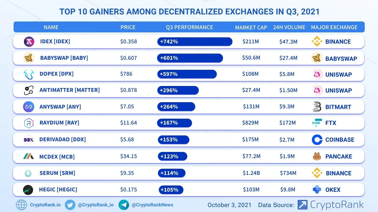 топ 10 лидеров. россия лидер по. лидер 10. страны по добыче вольфрама. топ 10 лидеров.