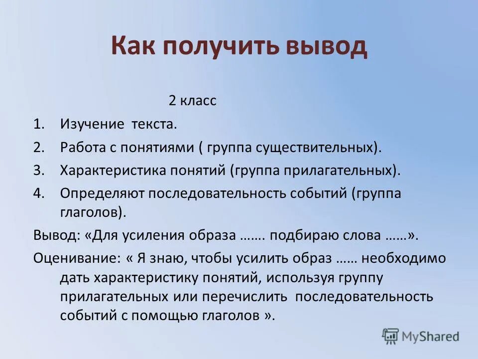 С выводом полученных данных на. Получены выводы. С выводом полученных данных на. Перспективы исследования. Методика анализа результатов.
