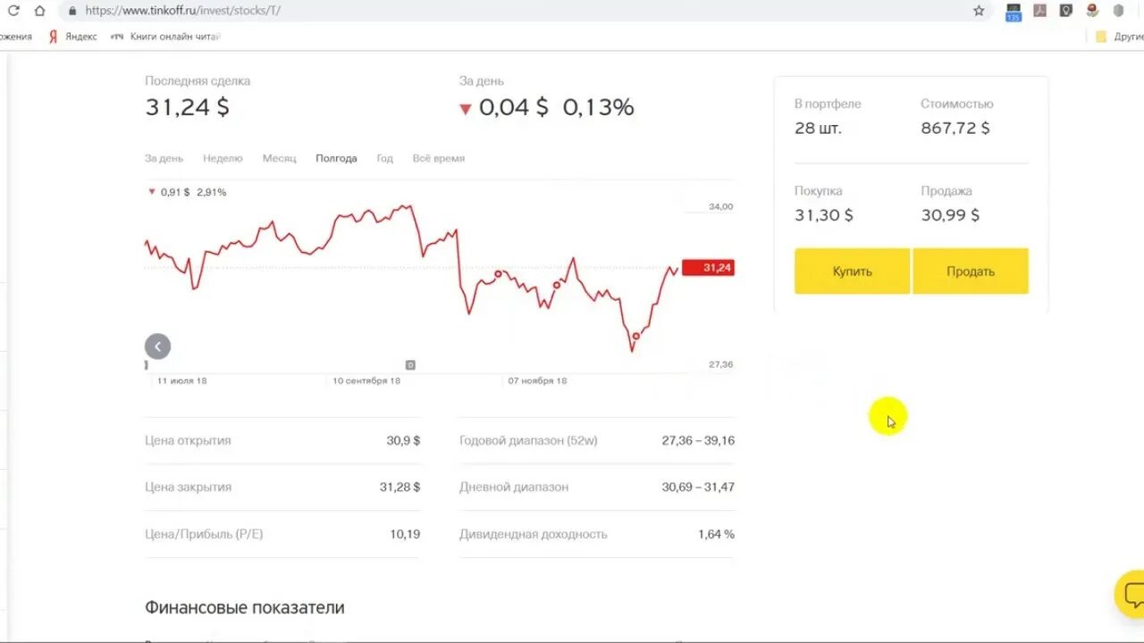 Тинькофф трейдинг платформа. Отчет тинькофф инвестиции. инвестиционный портфель тинькофф инвестиции. терминал тинькофф инвестиции. тинькофф инвестиции отчет брокера.