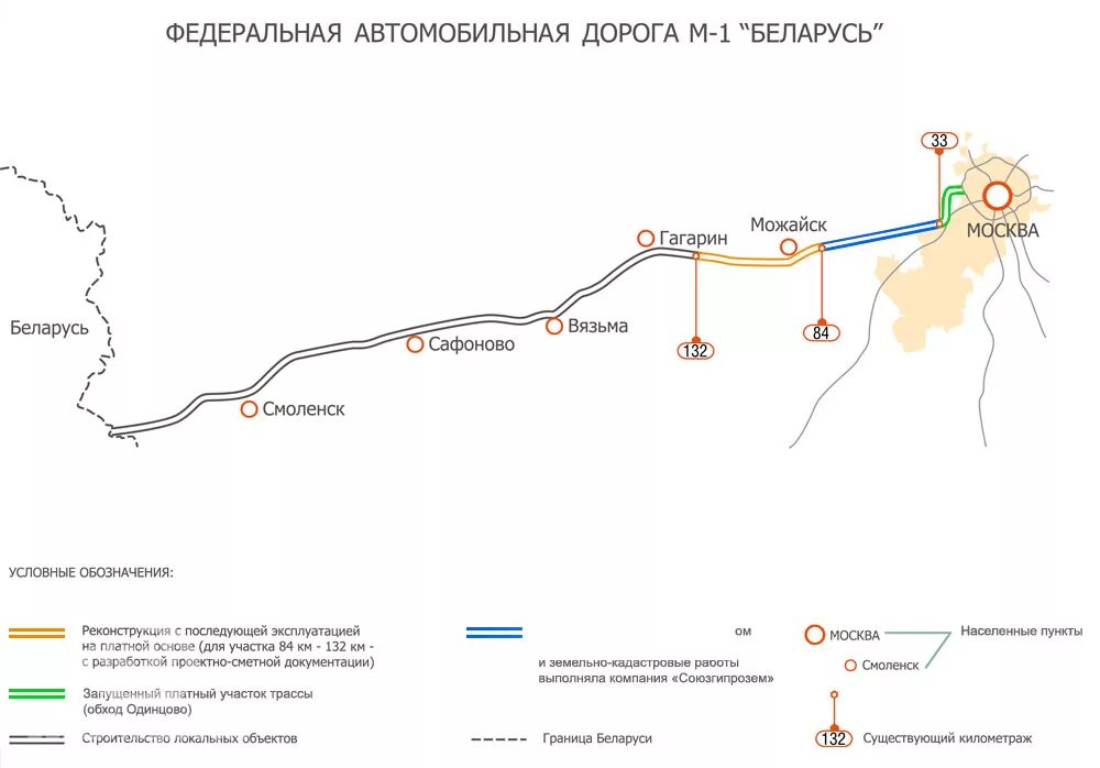 Автодорога м1 Беларусь. М1 платный участок на карте. М1 платная трасса проект схема. Автодорога «Беларусь» м1 схема.