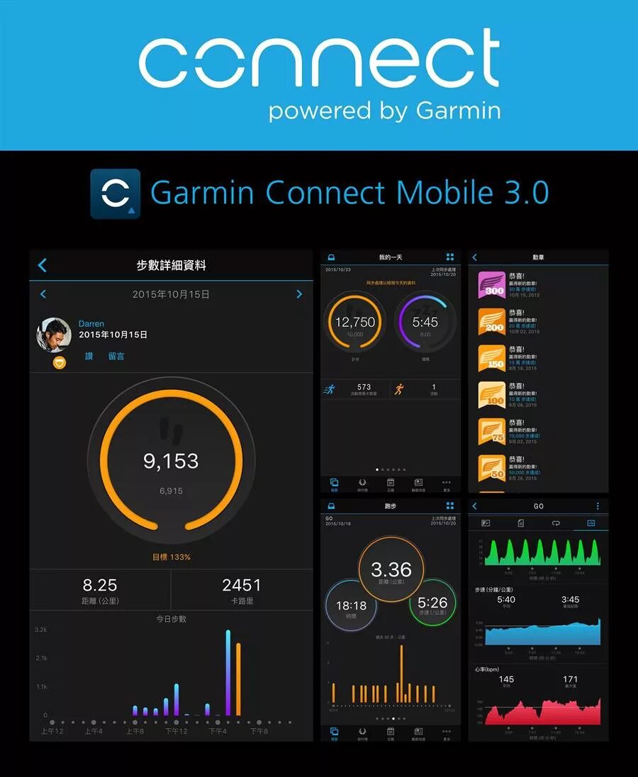 Connect приложение для windows. Garmin connect. garmin приложение. программа garmin connect. garmin mobile.