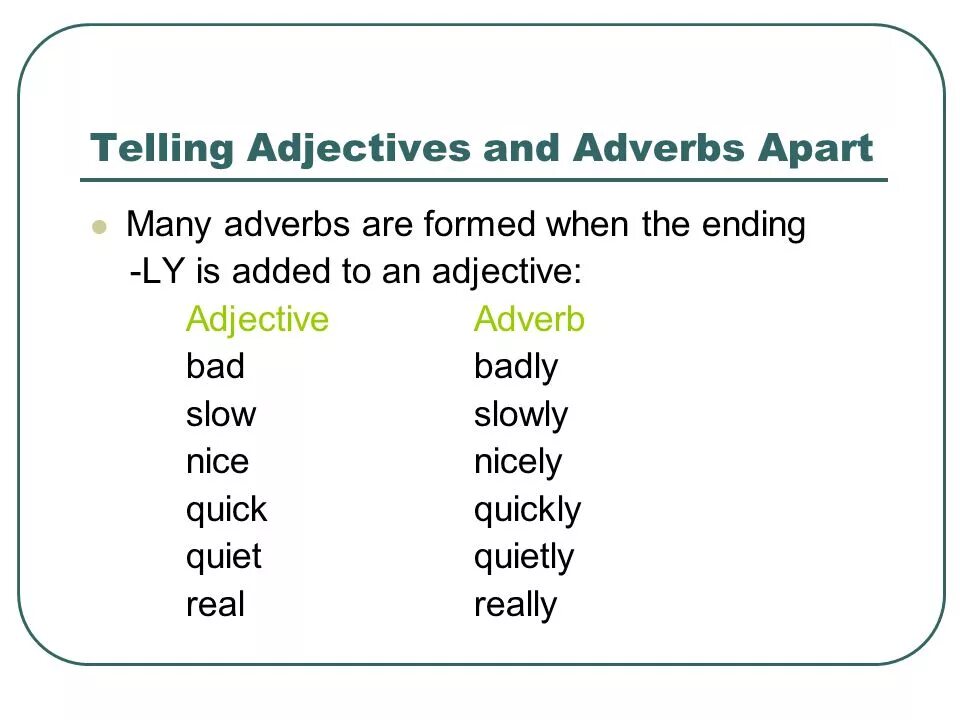 Adverb or adjective правило. Adjective or adverb правила. Adjectives and adverbs правило. Adverbs наречия. Slow adjective