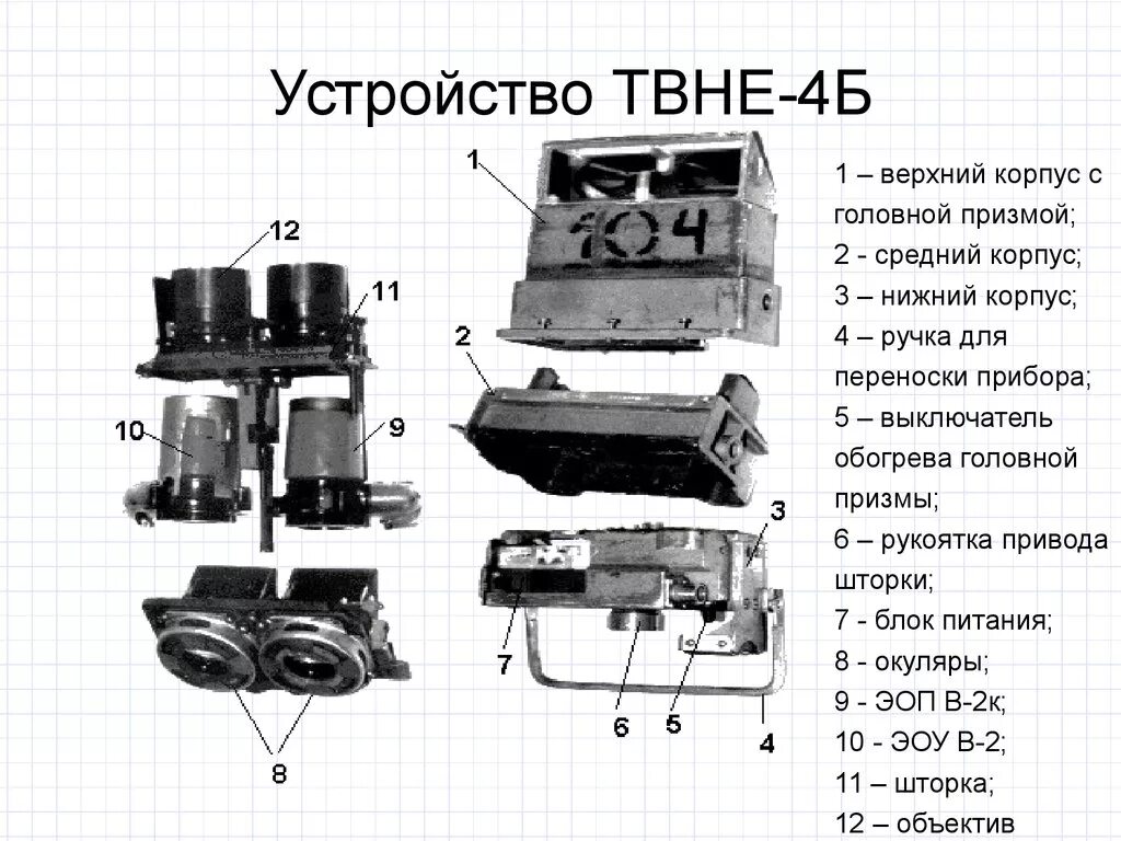 ТВНЕ-4б. ТВНЕ-4б расшифровка. ТВНО-2б устройство. ТВНЕ-4б техническое описание. Твн расшифровка