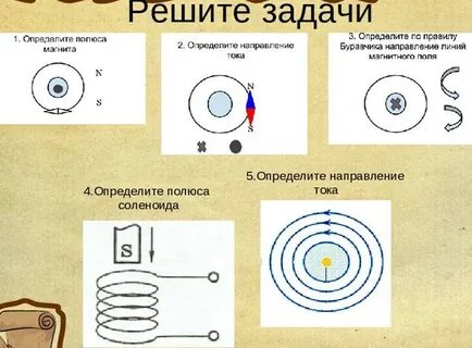 Правило правой руки самостоятельная работа 9 класс