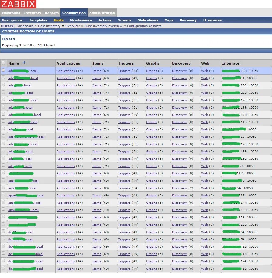 Zabbix мониторинг дисков. Zabbix. zabbix прикол. zabbix функции. zabbix traceroute.