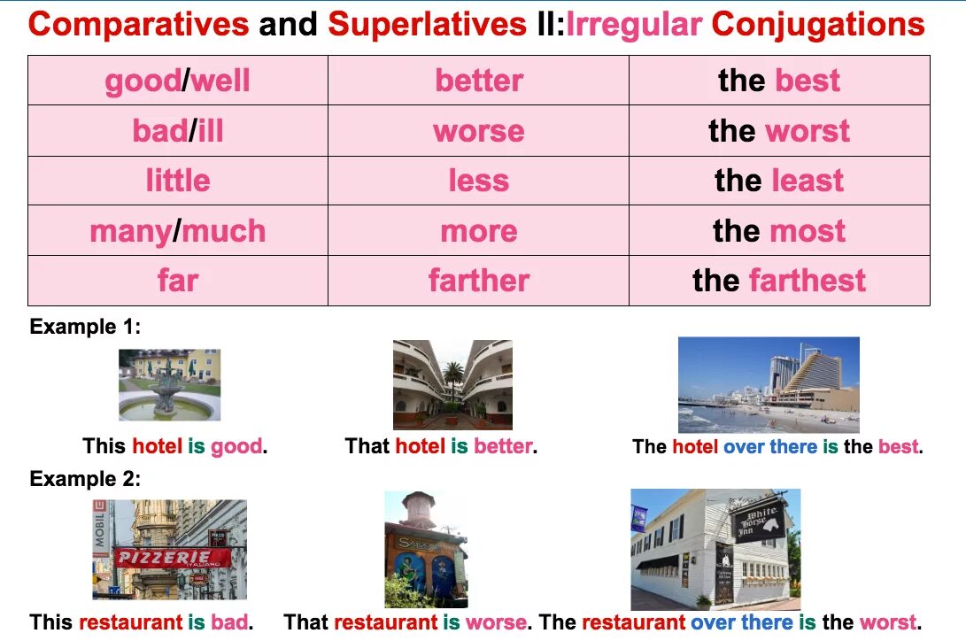 Comparatives and Superlatives исключения. Irregular Comparatives and Superlatives. Superlative исключения. Comparatives and Superlatives exceptions. Grammar comparison