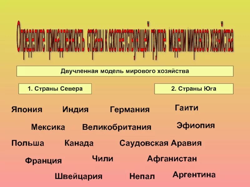 Трехчленная модель мирового хозяйства страны. Трехчленная модель мирового хозяйства центр полупериферия периферия. Трехчленная структура мирового хозяйства. Двцхчленная модель мирового хозяйства. Трехчленная модель мирового хозяйства страны.