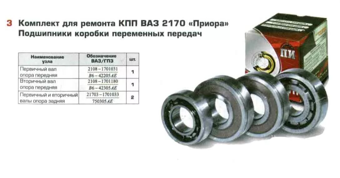 Сколько подшипников в коробке. Комплект подшипников КПП ВАЗ 2190. Комплект подшипников КПП ВАЗ 2170. Подшипники КПП ВАЗ 2170 Приора. Комплект подшипников КПП ВАЗ 2115.