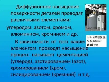 Насыщение поверхностного