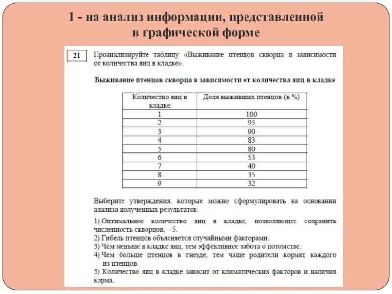 Проанализируй информацию представленную