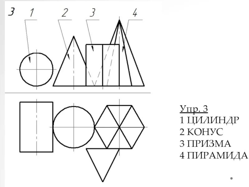 Проекции группы геометрических тел. Геометрические тела Инженерная Графика чертежи. Упр 4 1 Призма 2 пирамида 3 цилиндр 4 конус. 2.7 Проекции геометрических тел 2.7.1 Призма. Инженерная Графика проецирование геометрических тел в 3d.