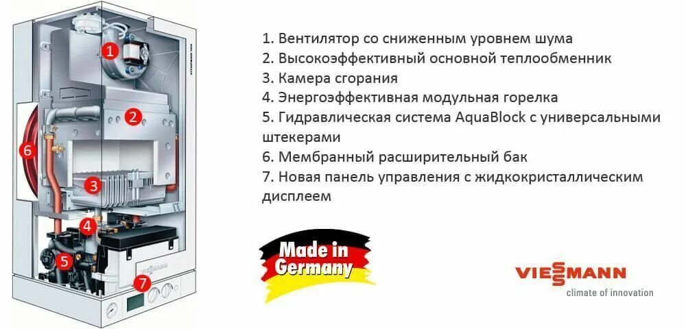 Почему котел громко работает. Газовый котел висман двухконтурный витопенд 100. котёл газовый двухконтурный настенный viessmann vitopend 100. газовый котёл viessmann vitopend 100 24 квт двухконтурный. настенный котел vitopend 100w.