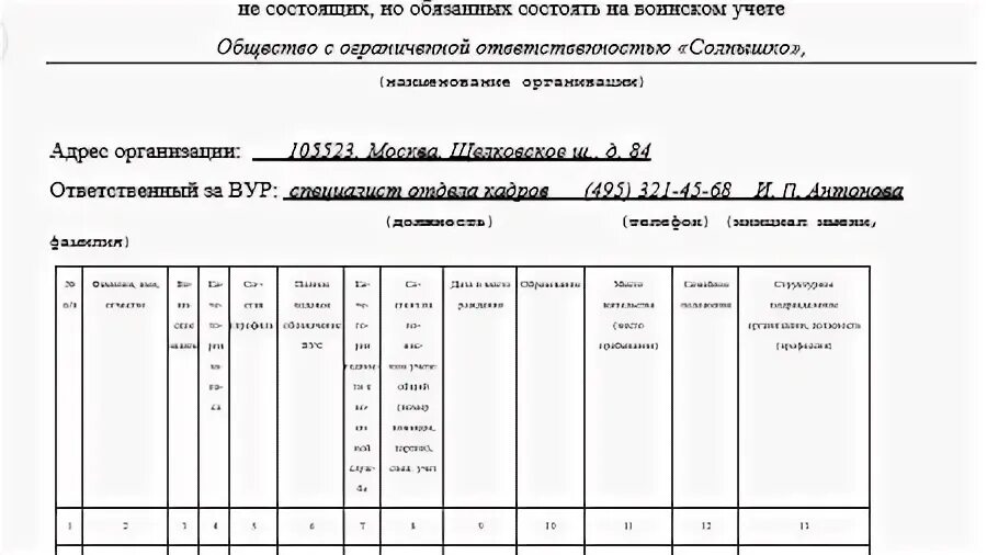Сверка с военкоматом в 2024 году сроки