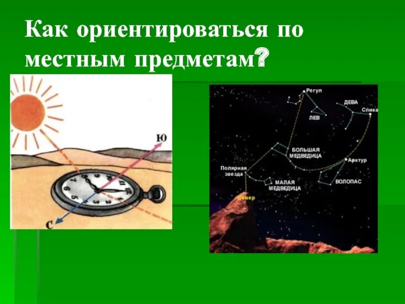 Посмотри вокруг ориентирование на местности. Ориентирование на местности. Ориентирование наместносьи. Ориентирование по местности. Способы ориентирования на местности.