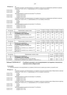 Гэсн 1 сборник 2022