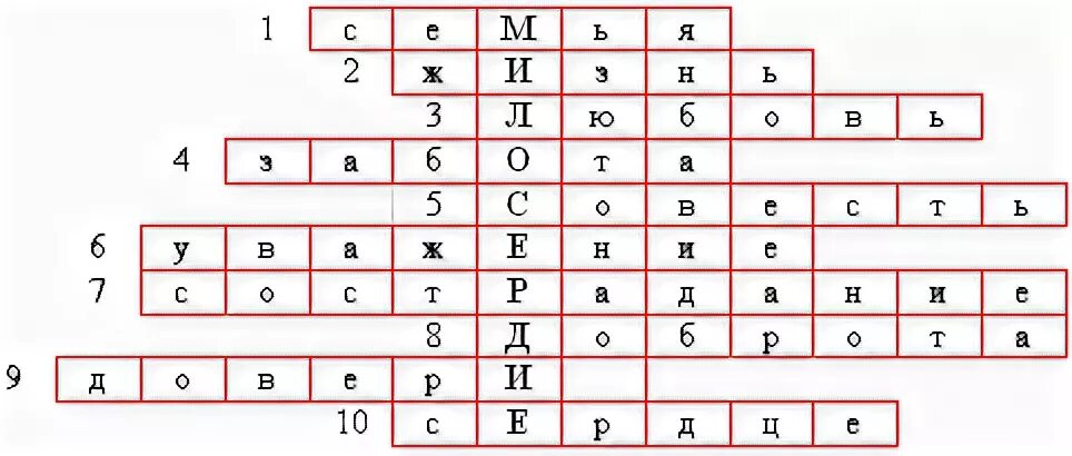 Ближний 6 букв