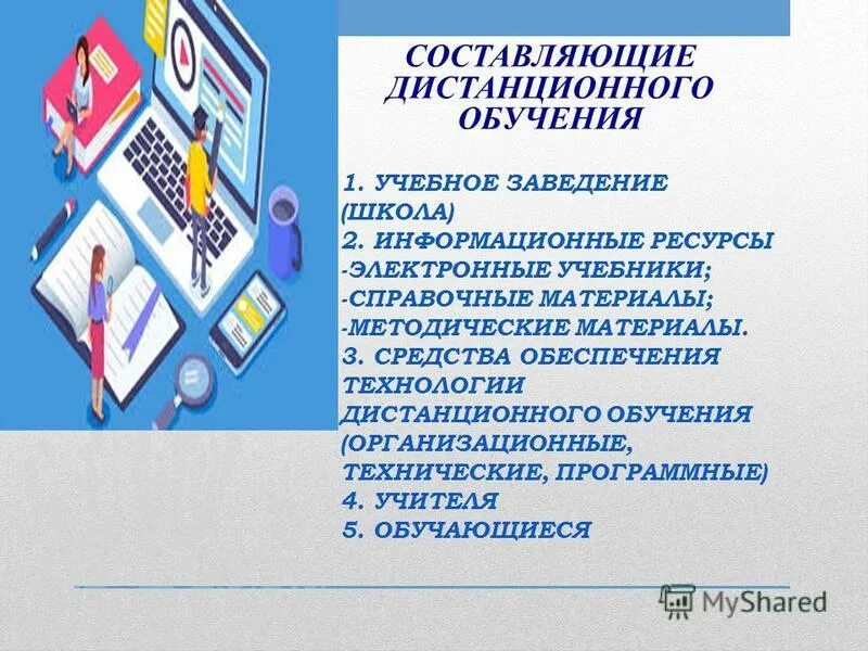 Программно аппаратные средства обучения. Программно аппаратные средства обучения