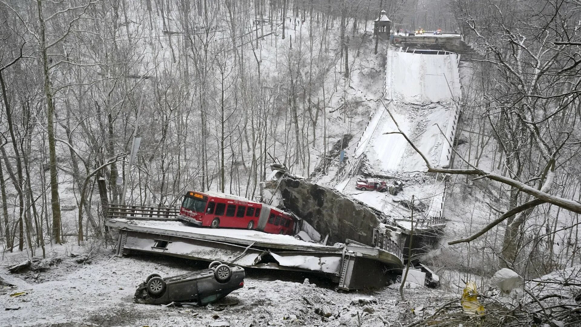 Обрушение моста в казахстане. Рухнул мост сегодня. Авария моста на симферопольском шоссе. Рухнул мост сегодня. Рухнул пешеходный мост пермь екатеринбург.