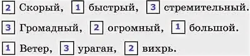 Расположиться синоним по степени увеличения признака. Составить предложение со словом прискакать. Скорый быстрый стремительный по степени увеличения. Скорый быстрый синонимы 1 класс. Быстрый подобрать синоним.