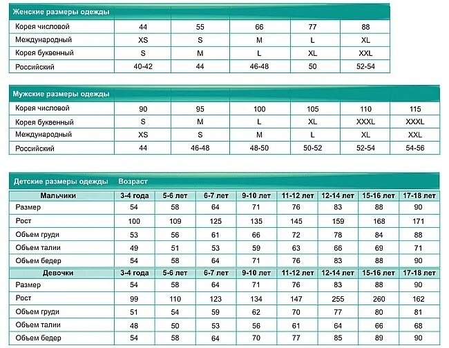 Размеры одежды сша и россии таблица. Размерная таблица женской одежды Корея. Корейские Размеры обуви на русские таблица. Таблица корейских размеров детской одежды. Таблица соответствия размеров detskoy одежды Китай.