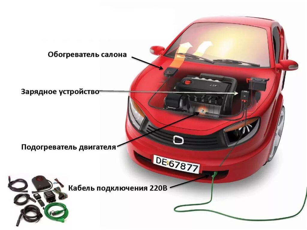 Электрический предпусковой подогреватель. Подогреватель автомобильный 220в. Обогреватель мотора автомобиля. Обогрев двигателя 220. Устройство электрообогрева
