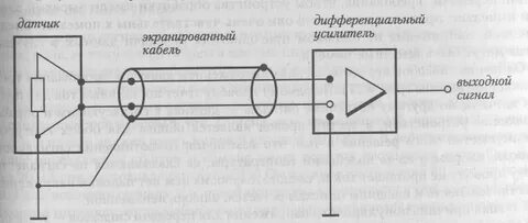 Экранировать точку