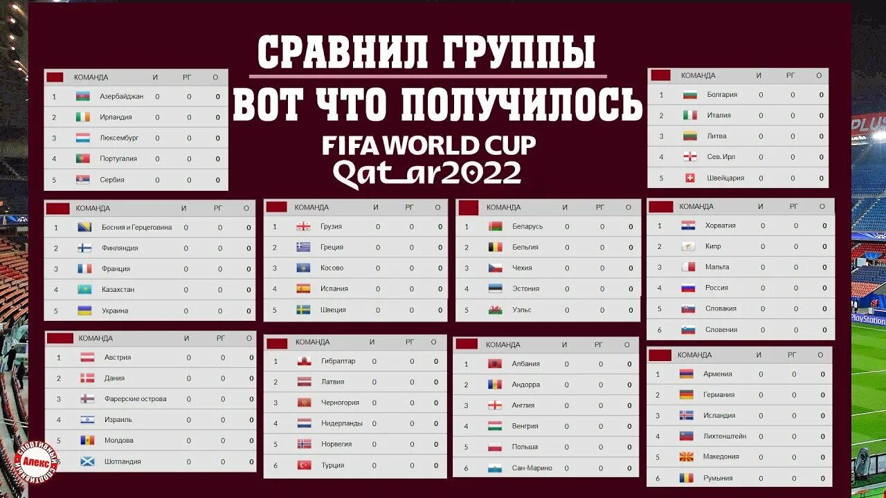 Футбол чм россии турнирная таблица 2023. ЧМ по футболу 2022 турнирная таблица. Таблица турнира ЧМ 2022. Отборочный турнир на ЧМ 2022 таблица.